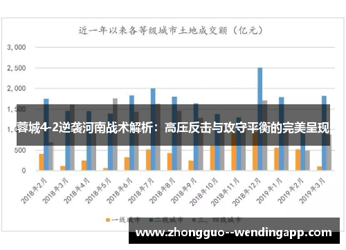 蓉城4-2逆袭河南战术解析：高压反击与攻守平衡的完美呈现