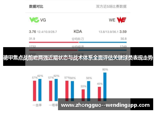 德甲焦点战前瞻两强近期状态与战术体系全面评估关键球员表现走势
