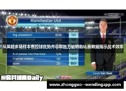 从英超多场样本看控球优势并非取胜万能钥匙比赛数据揭示战术效率