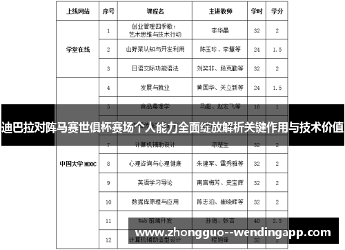 迪巴拉对阵马赛世俱杯赛场个人能力全面绽放解析关键作用与技术价值