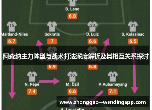 阿森纳主力阵型与战术打法深度解析及其相互关系探讨