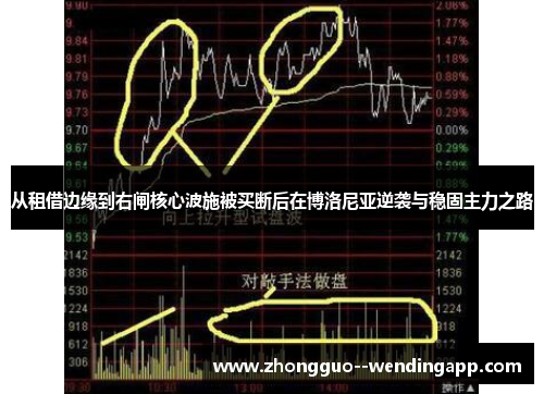 从租借边缘到右闸核心波施被买断后在博洛尼亚逆袭与稳固主力之路 从租借边缘到右闸核心波施被买断后在博洛尼亚逆袭与稳固主力之路