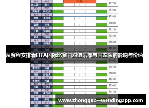 从赛程安排看FIFA国际比赛日对俱乐部与国家队的影响与价值