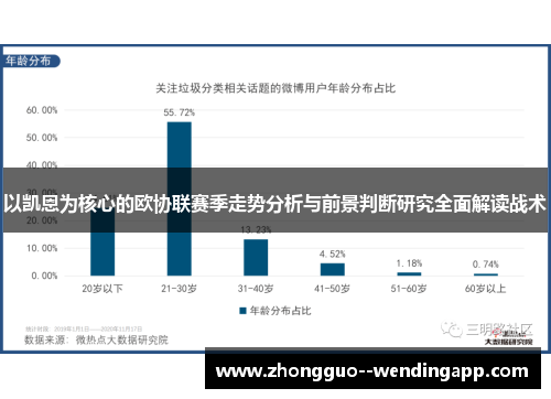 以凯恩为核心的欧协联赛季走势分析与前景判断研究全面解读战术