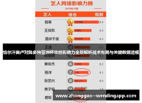 恰尔汗奥卢对阵多特亚洲杯攻防影响力全景解析战术布局与关键数据透视