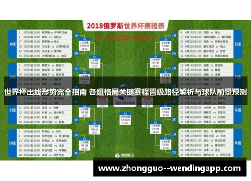 世界杯出线形势完全指南 各组格局关键赛程晋级路径解析与球队前景预测 世界杯出线形势完全指南 各组格局关键赛程晋级路径解析与球队前景预测