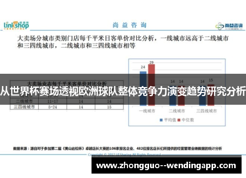 从世界杯赛场透视欧洲球队整体竞争力演变趋势研究分析 从世界杯赛场透视欧洲球队整体竞争力演变趋势研究分析