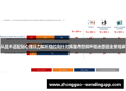 从战术适配到心理压力解析格拉利什对阵里昂世俱杯低迷原因全景观察