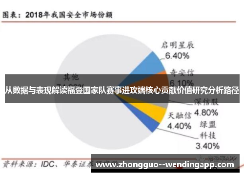 从数据与表现解读福登国家队赛事进攻端核心贡献价值研究分析路径