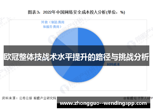 欧冠整体技战术水平提升的路径与挑战分析 欧冠整体技战术水平提升的路径与挑战分析