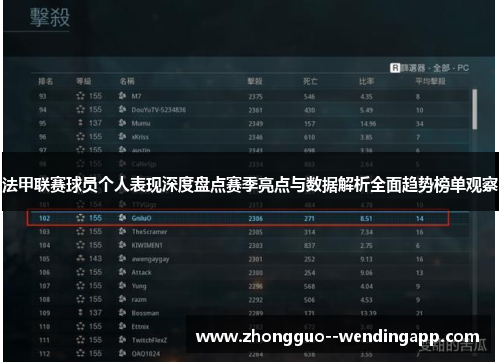 法甲联赛球员个人表现深度盘点赛季亮点与数据解析全面趋势榜单观察 法甲联赛球员个人表现深度盘点赛季亮点与数据解析全面趋势榜单观察