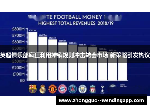 英超俱乐部疯狂利用摊销规则冲击转会市场 新策略引发热议 英超俱乐部疯狂利用摊销规则冲击转会市场 新策略引发热议