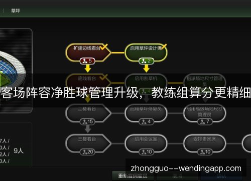 客场阵容净胜球管理升级,教练组算分更精细 客场阵容净胜球管理升级,教练组算分更精细